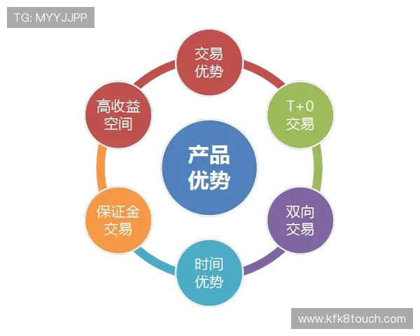 凯发彩票官网全面解析平台优势与用户体验提升策略助你轻松赢取丰厚奖励